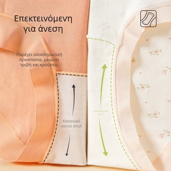 Γυναικείο εσώρουχο εγκυμοσύνης, βαμβακερό ύφασμα, καβάλος από βαμβάκι, χαμηλή μέση, στήριξη κοιλιάς, αναπνεόμενο