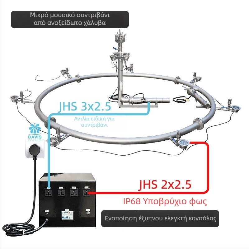 Davis Μουσικό Σιντριβάνι – Συνδυασμένος Ψεκασμός Νερού, 220V οικιακή τάση, κατάλληλο για πάρκα, αυλές, πισίνες και πλατείες