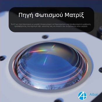 A+ LED λάμπα κοραλλιών A7S – τρίτης γενιάς, πλήρες φάσμα, Wi‑Fi με απομακρυσμένο έλεγχο για θαλάσσιο ενυδρείο