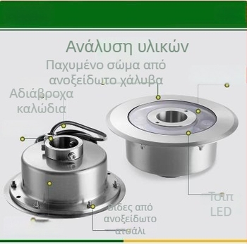 Υποβρύχιο φως φοντάν για πισίνες — 12/24V, Osram LED τσιπ, 5000 lm, IP68, δέσμη 30°