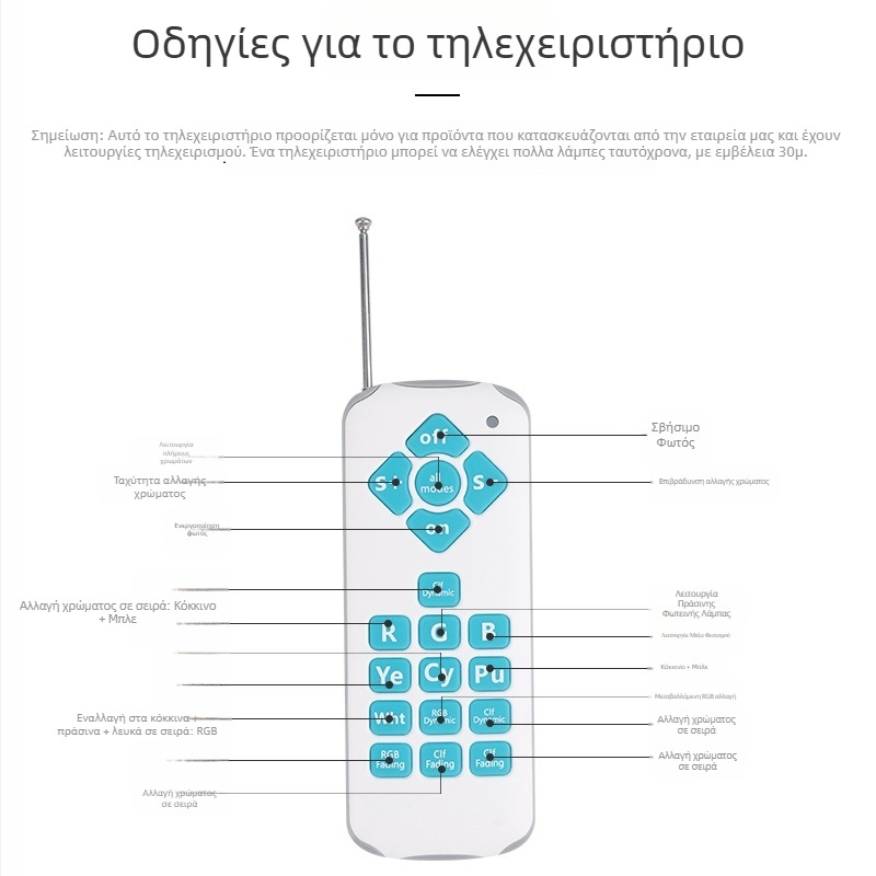 LED υποβρύχιο φωτιστικό τοίχου για πισίνα, IP68, είσοδος 12V AC, διαστάσεις 220×35 mm, περίβλημα από ανοξείδωτο χάλυβα + PC