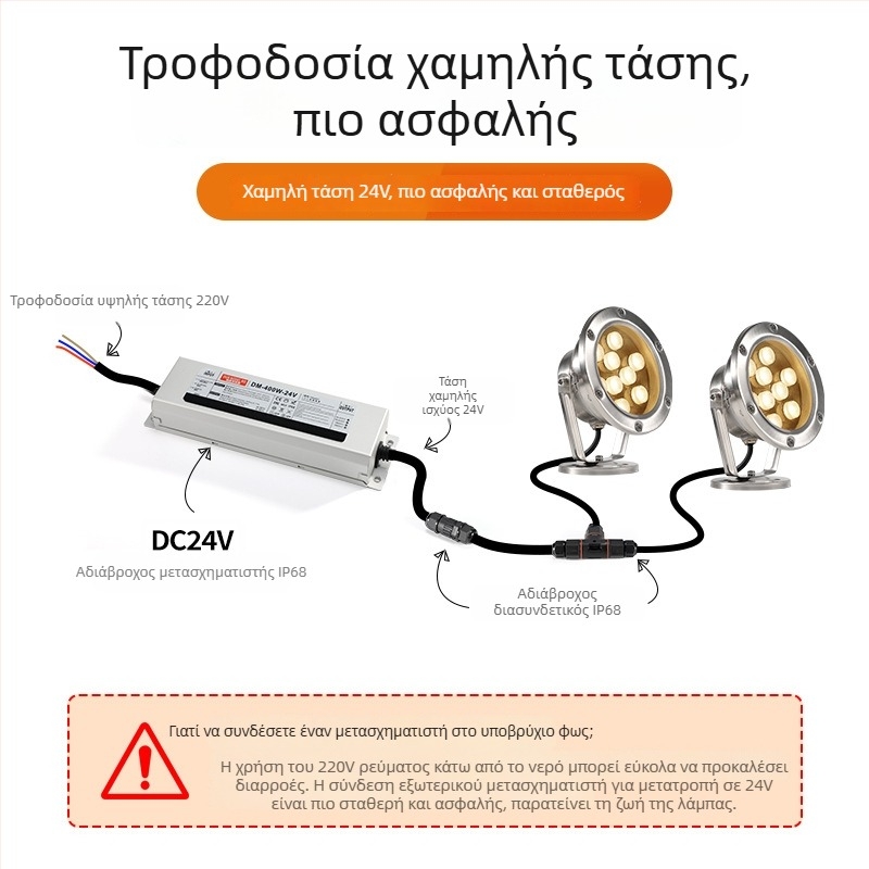 Υποβρύχιο LED φως για πισίνες και υδάτινα στοιχεία, περίβλημα από ανοξείδωτο ατσάλι, 6–10W, LED τσιπ City of Light