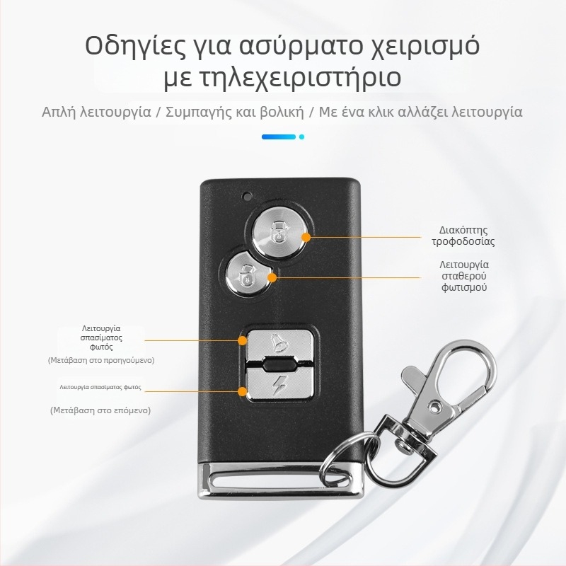 Φως προειδοποίησης LED οροφής αυτοκινήτου με τηλεχειριστήριο, 12–24V, μαγνητική βάση, λειτουργία φλας