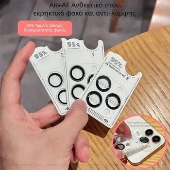 Θερμοσκληρυμένο προστατευτικό φακού για iPhone 11–14 Pro/Max (HD, ανθεκτικό σε εκρήξεις, ανθεκτικό στη σκόνη, αντιδακτυλικό αποτύπωμα, αντοχή σε πτώσεις)