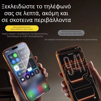 Pingsheng Anti-κατασκοπευτικό γυάλινο προστατευτικό μπροστινού οθόνης για iPhone 15–17 – HD, πλήρης οθόνη