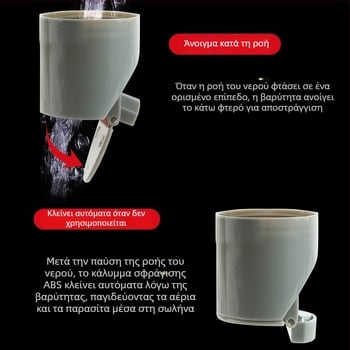 Βύσμα αποχέτευσης για νεροχύτη/δάπεδο με προστασία έναντι εντόμων, προστασία από οσμές και προστασία κατά της υπερχείλισης | πυρήνας σιλικόνης, υλικά TPR/PP/ABS, μάρκα Shengrong