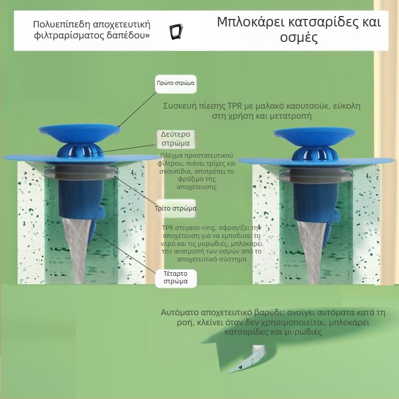 Βύσμα αποχέτευσης για νεροχύτη/δάπεδο με προστασία έναντι εντόμων, προστασία από οσμές και προστασία κατά της υπερχείλισης | πυρήνας σιλικόνης, υλικά TPR/PP/ABS, μάρκα Shengrong