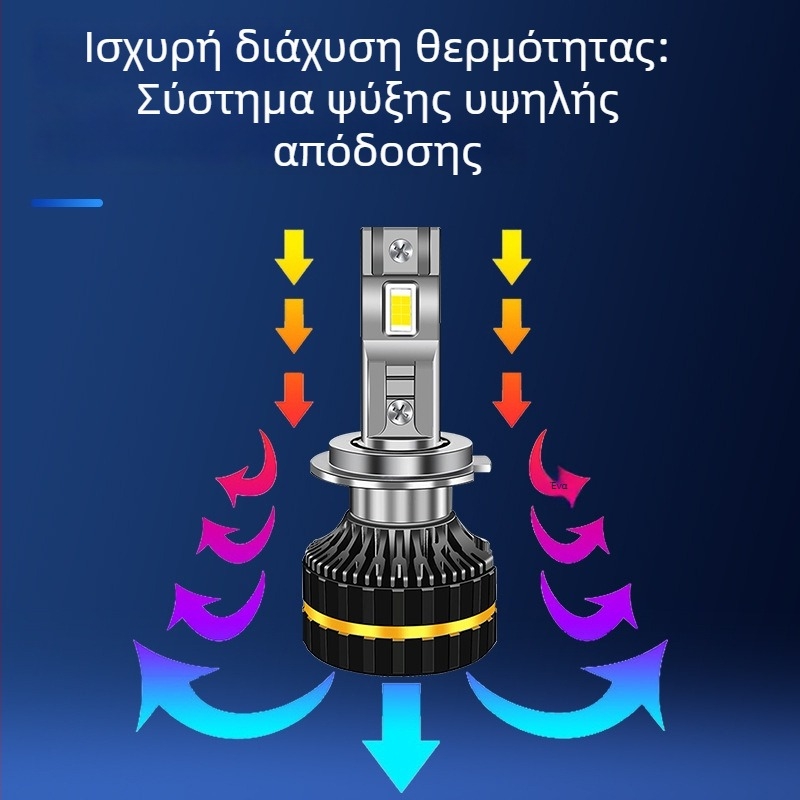 LED προβολείς αυτοκινήτου, κατάλληλοι για όλα τα οχήματα, λαμπές H7/H4/H11/H1/H3/9005, 150W 12V, 20000LM, IP68, διάρκεια ζωής 50000 ωρών