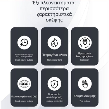 6A Πρίζα Με Προστασία Αντι Διαρροών Για Θερμοσίφωνες Νερού, Έξυπνα Καπάκια Τουαλέτας Και Ηλεκτρικές Βρύσες Ζεστού Νερού, 3C Πιστοποιημένη Αδιάβροχη Θύρα (220–240V)