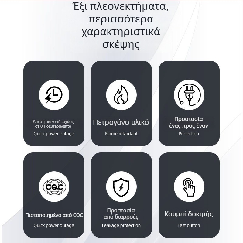 6A Πρίζα Με Προστασία Αντι Διαρροών Για Θερμοσίφωνες Νερού, Έξυπνα Καπάκια Τουαλέτας Και Ηλεκτρικές Βρύσες Ζεστού Νερού, 3C Πιστοποιημένη Αδιάβροχη Θύρα (220–240V)