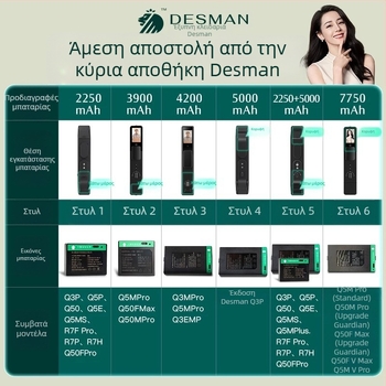Έξυπνη κλειδαριά Huabaotong Q5MPuls, Q5MPro, Q50FMax, Q50MPro με μπαταρία λιθίου