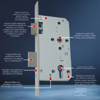 Σώμα κλειδαριάς από ανοξείδωτο χάλυβα με ευρωπαϊκό πρότυπο πυρασφάλειας για πόρτες πυροπροστασίας/διάβασης – Υλικό: 304/316/201 ανοξείδωτος χάλυβας; Μοντέλο: Stainless Steel European Standard Fireproof Lock Body; Πεδίο εφαρμογής: πόρτες κατά της κλοπής; Βά