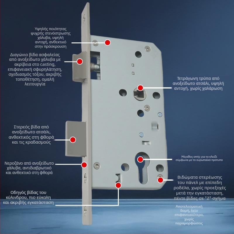 Σώμα κλειδαριάς από ανοξείδωτο χάλυβα με ευρωπαϊκό πρότυπο πυρασφάλειας για πόρτες πυροπροστασίας/διάβασης – Υλικό: 304/316/201 ανοξείδωτος χάλυβας; Μοντέλο: Stainless Steel European Standard Fireproof Lock Body; Πεδίο εφαρμογής: πόρτες κατά της κλοπής; Βά