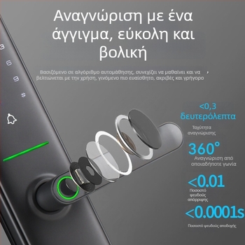 KEHONG Έξυπνο κλειδαριά πόρτας με βιομετρικό αποτύπωμα και κωδικό – για πόρτες εισόδου, κατοικίες και ξενοδοχεία; αποθήκευση 100 αποτυπωμάτων, πάνω от 1.000.000 ξεκλειδώματα, σάρωση σε 0,7 s, παροχή DC, εύρος θερμοκρασίας -25 έως 70°C