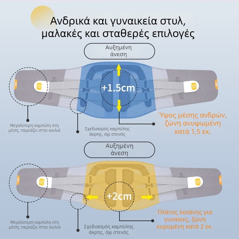 Ιατρική ζώνη μέσης για τραυματισμό δίσκου και κήλη, αδιάβροχο PU υλικό, εργονομική στήριξη μέσης