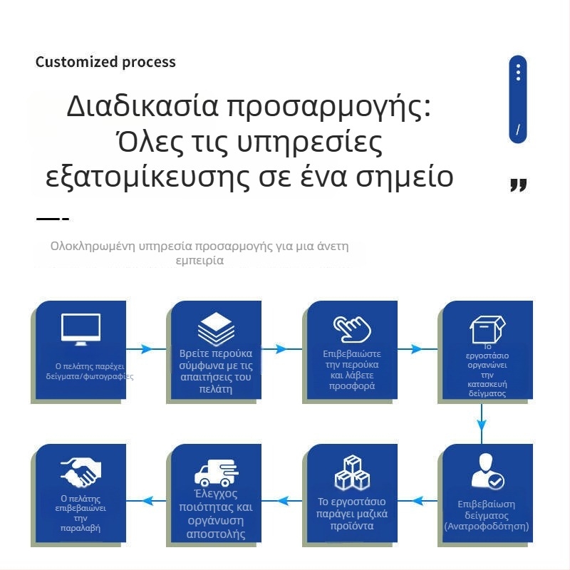 Περούκα από φυσικά ανθρώπινα μαλλιά, φράντζ γαλλικού στυλ, πλήρες χειροποίητο ύφανσμα, ίσια φράντζ, ομαλή μπροστινή γραμμή μαλλιών, ελαφριά, μπορεί να βαφτεί και να περμαν