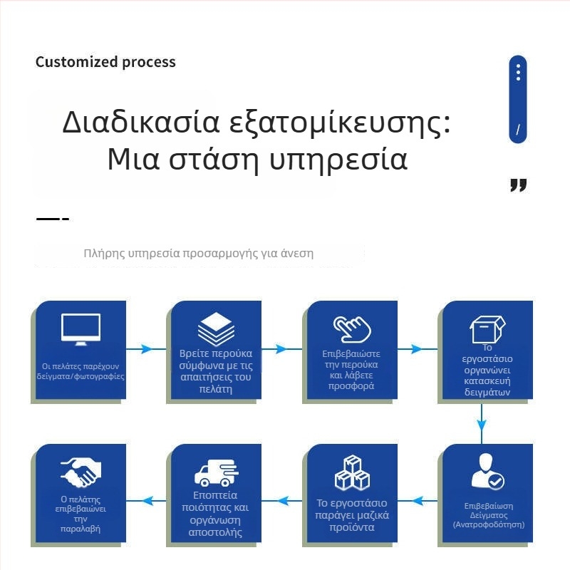 Little Thousand Generation περούκα με ίσιες αφέλειες, πραγματικά ανθρώπινα μαλλιά, μηχανική επεξεργασία, μπορεί να βαφτεί ή να περιπερμανθεί