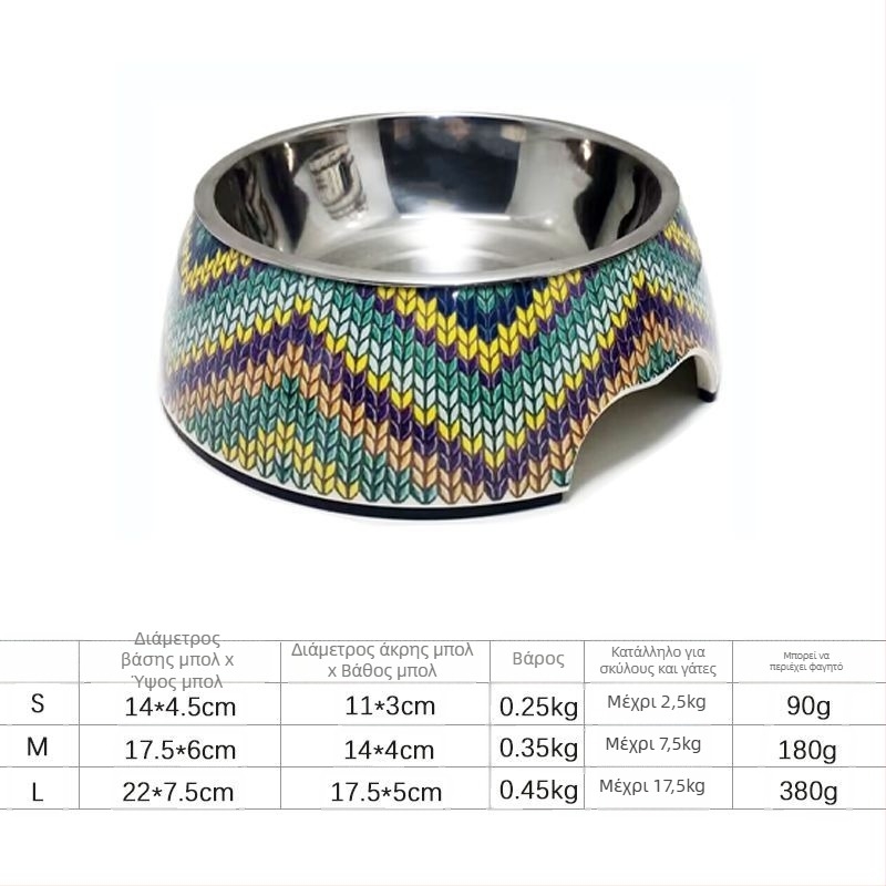 Κύπελλο τροφής σκύλου, με μελαμίνη και ανοξείδωτο ατσάλι, μάρκα Hundred Loves, προέλευση Zhongshan