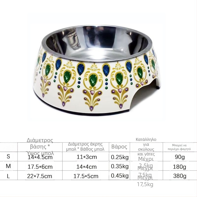 Κύπελλο τροφής σκύλου, με μελαμίνη και ανοξείδωτο ατσάλι, μάρκα Hundred Loves, προέλευση Zhongshan