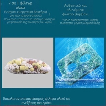 Προγραμματιζόμενος φουντάν με συνδυασμένο ψεκασμό, ABS πλαστικό, έξοδος καταρράκτη, νεροκουρτίνα τοίχου κήπου