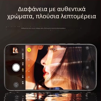 Προστατευτικό οθόνης μπροστινό για iPhone 15 Pro Max – tempered glass, αντι-παρακολούθηση, HD ευκρίνεια, ανθεκτικό σε πτώσεις