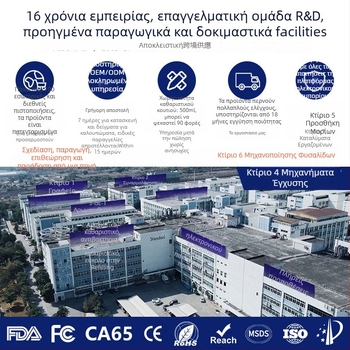 Έξυπνο καπάκι τουαλέτας - αρωματοποίηση, καθαρισμός και αποστείρωση; υλικό PP; 134-180 mm ρυθμιζόμενο διάκενο οπών; επαναφορτιζόμενη αδιάβροχη μπαταρία; δοχείο καθαρισμού 500 ml.