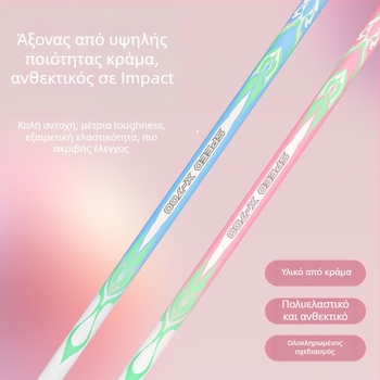 Ρακέτα Μπάντμιντον Kawasaki X700 — Πλαίσιο από κράμα σιδήρου, Νήμα από ίνες, Βάρος 95–100 g, Λαβή G3