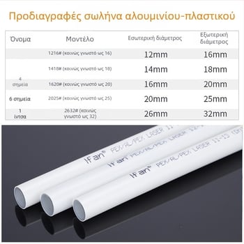 PEX-AL-PEX σωλήνας αλουμινοπλαστικός για οικιακή εγκατάσταση και θέρμανση δαπέδων — λειτουργική θερμοκρασία 90°C — IFAN