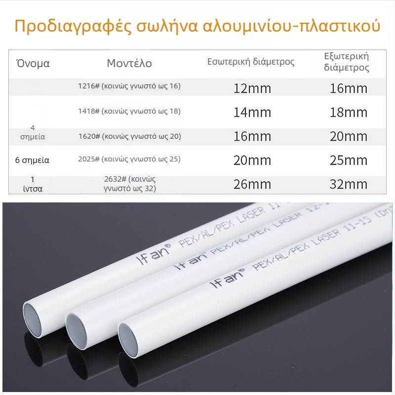 PEX-AL-PEX σωλήνας αλουμινοπλαστικός για οικιακή εγκατάσταση και θέρμανση δαπέδων — λειτουργική θερμοκρασία 90°C — IFAN
