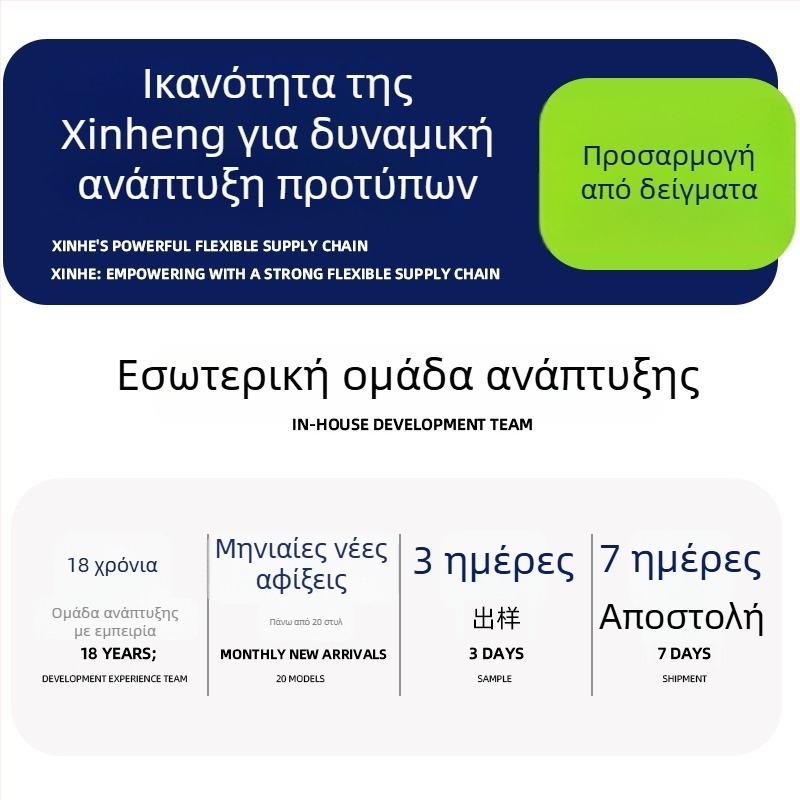 Γυναικείο πουκάμισο από υφαντό ύφασμα — OEM και δειγματοληπτική επεξεργασία, 3 ημέρες κύκλος δειγματοληψίας, χωρητικότητα 2000 ανά ημέρα, στυλ Ευρώπη-Αμερική, κύρια υλικά: βαμβάκι, πολυεστέρας, λινό, δαντέλα