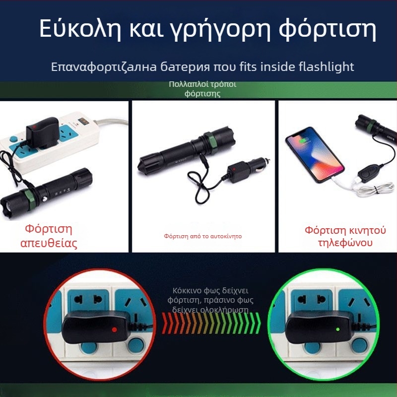 Φορτιζόμενος φακός υψηλής φωτεινότητας με μακρινό λέιζερ φωτισμό, 30W, αλουμινένιο κράμα, τροφοδοσία με μπαταρία, πολυλειτουργικός για αυτοάμυνα