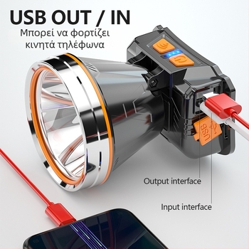 Φορτιζόμενος φακός κεφαλής LED, μπαταρία 5000 mAh, ισχύς 20W, δέσμη πάνω dari 500 m, περιστροφή 360°, συμπεριλαμβάνεται φορτιστής