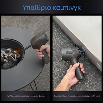 Απορροφητήρας αυτοκινήτου με ισχυρή αναρρόφηση, ασύρματο φορητό, ενσωματωμένος φυσητήρας και αναρροφητής σε μία συσκευή