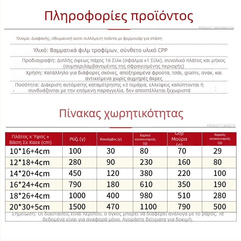 Stand-Up σακούλα Centrino, PET-PE διπλού στρώματος συσκευασία, ματ σφραγισμένη σακούλα, μήκος σφραγίδας 10–30 εκ, κατάλληλη για συσκευασία δώρων και τροφίμων