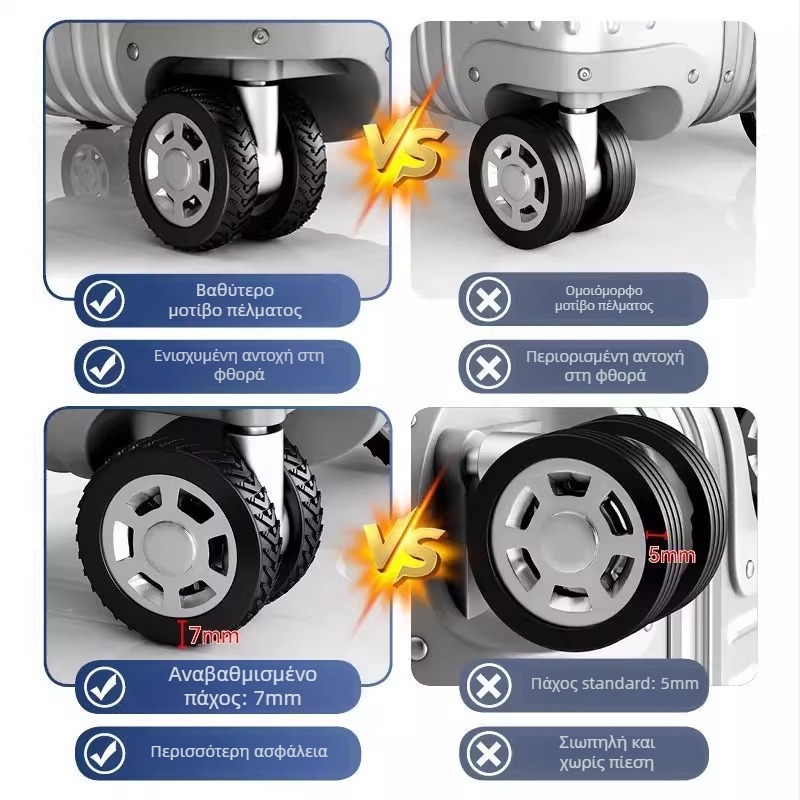 Κάλυμμα τροχού αποσκευών — προστατευτικό κάλυμμα για τον τροχό του κουβέρ, αντικατάσταση σιωπηλού καθολικού τροχού, εξάρτημα σιλικονης-δαχτυλίου, ABS υλικό, άνοιξη 2025