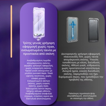 Προστατευτικό οθόνης για iPhone 13 Pro Max από tempered γυαλί, μπροστινή μεμβράνη, HD, αντι-δακτυλικά αποτυπώματα, πλήρης οθόνη