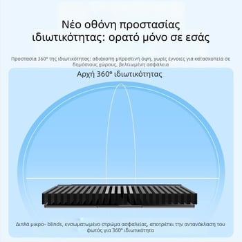 MacBook Air Φιλμ Προστασίας Ιδιωτικότητας, πλήρης συγκόλληση, 360° προστασία τεσσάρων πλευρών, PET τριών στρώσεων