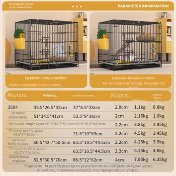 Κλουβί για κουνέλια - Μεταλλική κατασκευή, Μάρκα 111111, Μοντέλο Secure Pet Rabbit Cage, Κατηγορία φωλιές κατοικίδιων