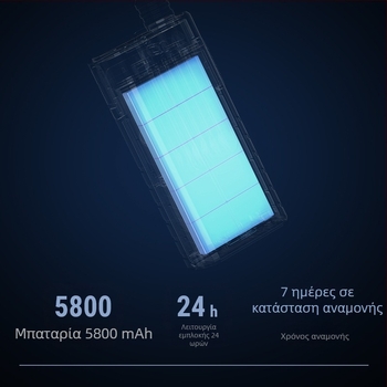 Walkie-Talkie εξωτερικής χρήσης: 8W ισχύς, 16 κανάλια, εμβέλεια 3-5 χλμ, μπαταρία 5800 mAh, οθόνη, ανθεκτικό στη σκόνη