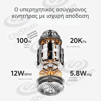 Φορητός χειροκίνητος αναρροφητήρας αυτοκινήτου, 20,000 Pa αναρρόφηση, 100W, 11.1V, λειτουργία φυσησης και αναρρόφησης, μοντέλο X1, επαναφορτιζόμενος