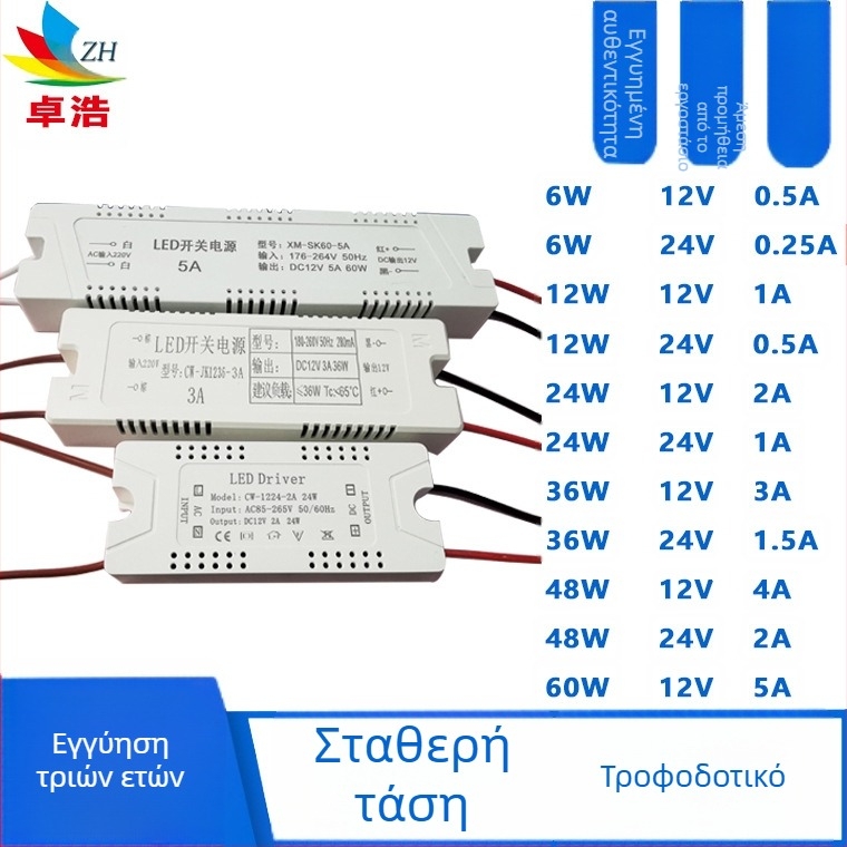 Τροφοδοτικό LED για λωρίδα LED, είσοδος 12V/24V, ισχύς 6W/12W/24W/36W, μεταγωγικό τροφοδοτικό, σταθερή τάση, CE πιστοποιητικό