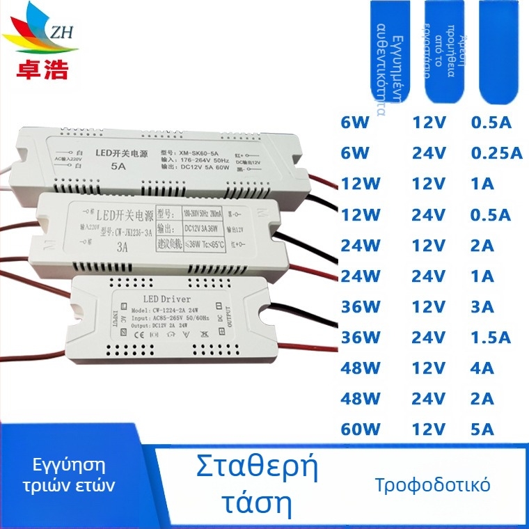 Τροφοδοτικό LED για λωρίδα LED, είσοδος 12V/24V, ισχύς 6W/12W/24W/36W, μεταγωγικό τροφοδοτικό, σταθερή τάση, CE πιστοποιητικό