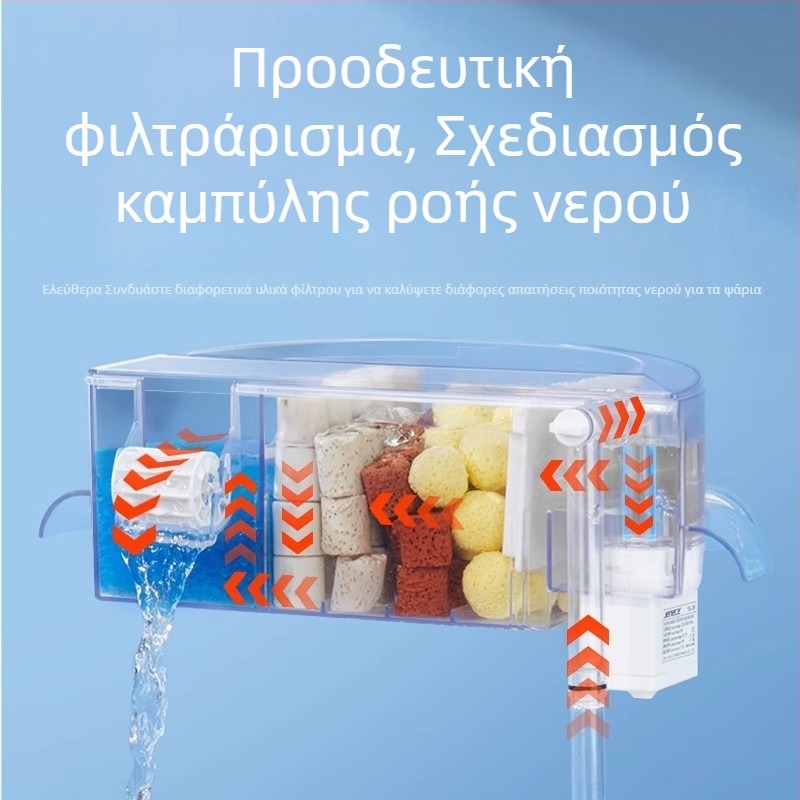 Κυκλικό φίλτρο ενυδρείου με ενσωματωμένη παραγωγή οξυγόνου, επιτοίχιος καταρράκτης, τριών σε ένα φιλτράρισμα • Πλαστικό • Βάρος: 480 g • Μάρκα: yee