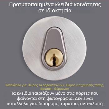 Κλειδί TYYS – μάρκα Neck Strength, καθολικό κλειδί για κυλίνδρους κλειδώματος, μοντέρνος μινιμαλιστικός σχεδιασμός