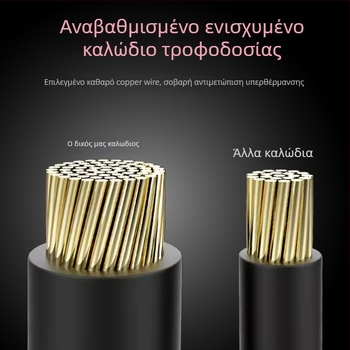 Αυτοκινητικό θερμαινόμενο κύπελλο νερού 12V/24V, ABS, 65–95W, Μοντέλο JZ-6581