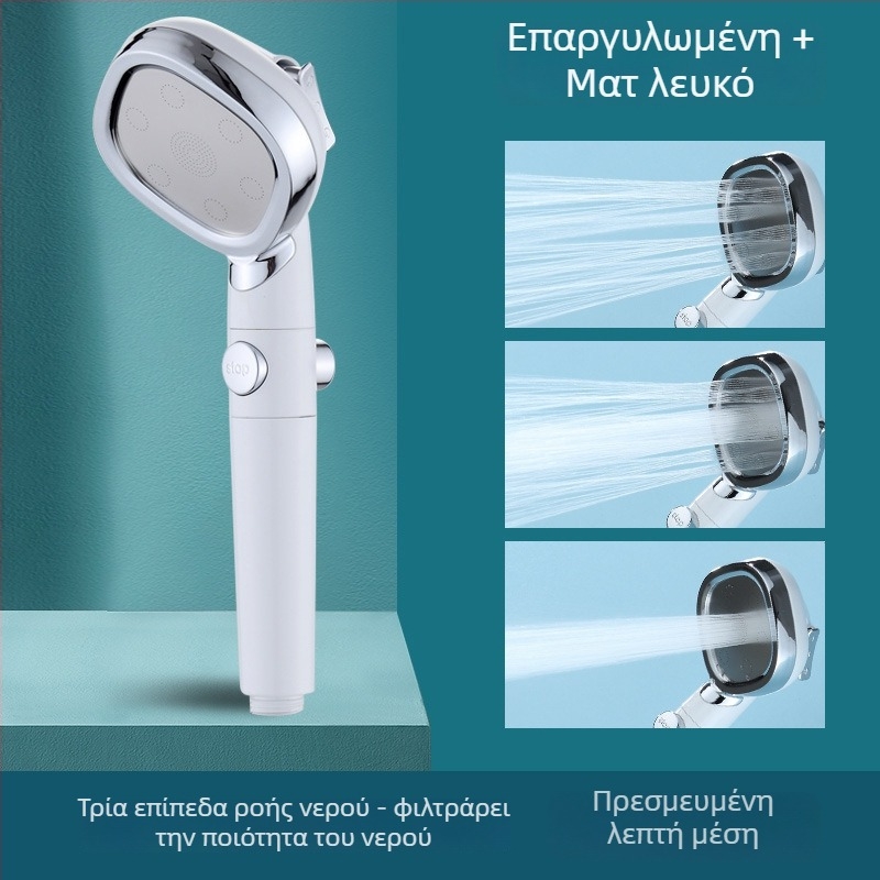 Κεφαλή ντους τετράγωνη, φορητή χειροκίνητη, με πίεση, λειτουργία βροχής – ABS, μοντέλο BNL-F02, σύνδεση με βίδες, 0–80°C, 0,03 MPa