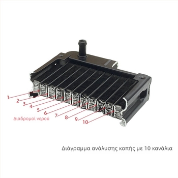 Αλουμινένιος ψύκτης νερού για βιομηχανικούς Η/Υ, ψύξη με σωληνώσεις, συμβατός με συστήματα υδροψύξης