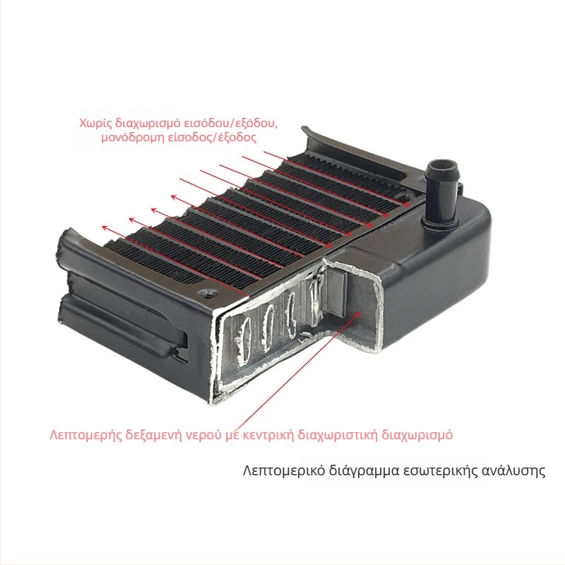 Αλουμινένιος ψύκτης νερού για βιομηχανικούς Η/Υ, ψύξη με σωληνώσεις, συμβατός με συστήματα υδροψύξης