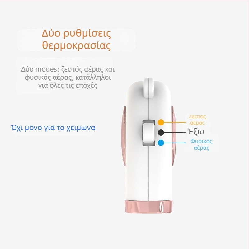 Θερμαντήρας αυτοκινήτου Turadze T0162 ABS 150W