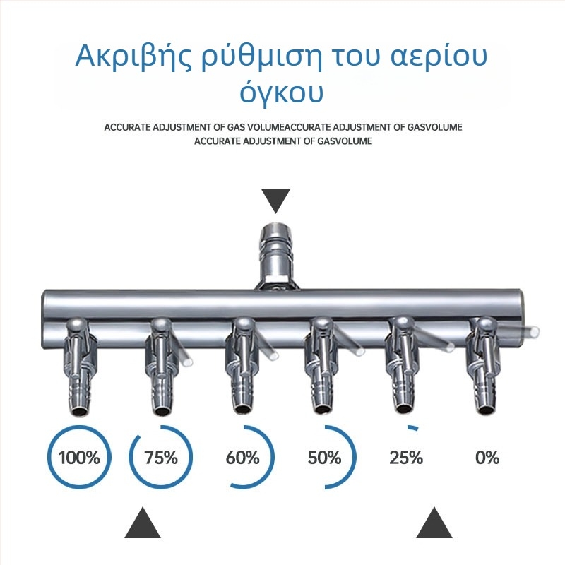 Ανοξείδωτη βαλβίδα οξυγόνου ενυδρείου με ανεξάρτητο διακόπτη — διακλαδωτής σωλήνα οξυγόνου, ρύθμιση, βάρος 48–279 g